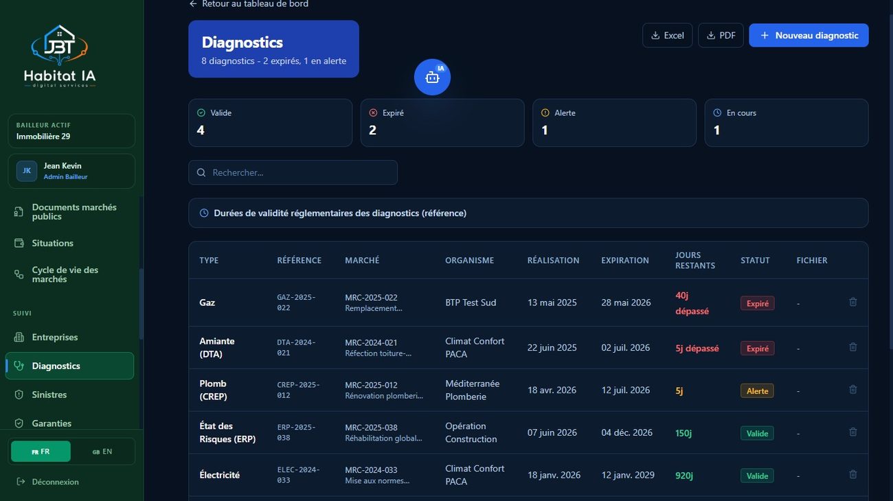 Diagnostics réglementaires