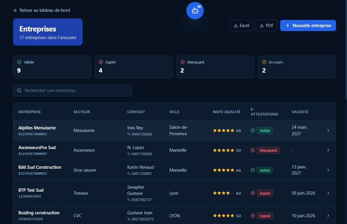Comparaison & attribution